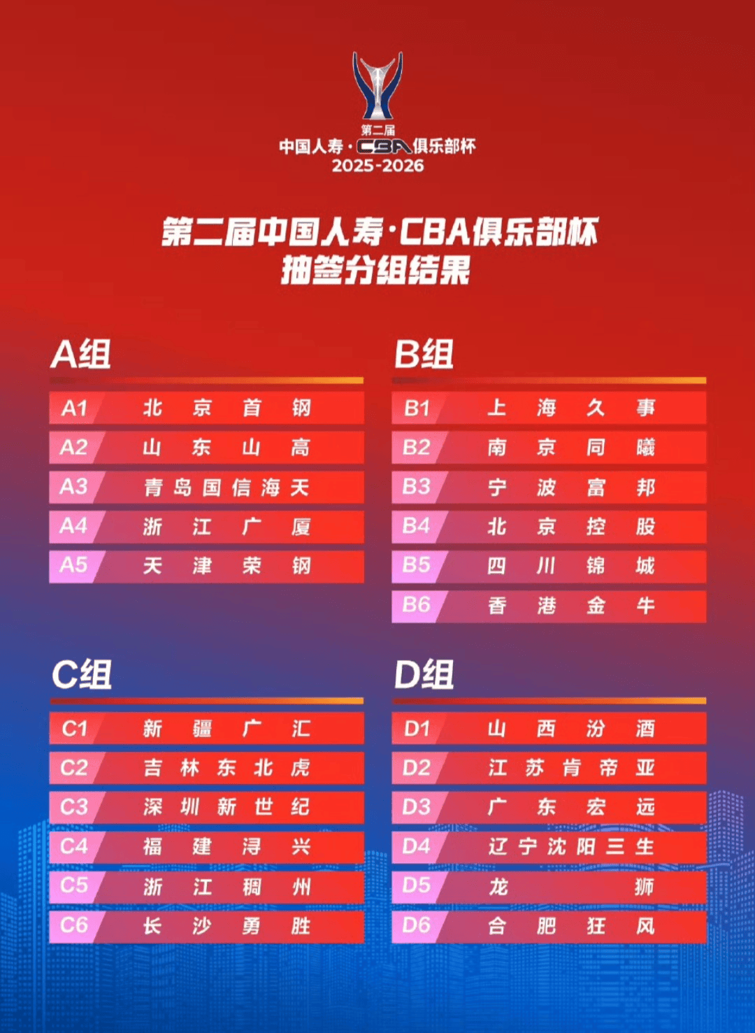 mk娱乐入口 -关于离谱！今夜武汉三镇调整名单以备CBA常规赛今晚犹他爵士备战中超，集结日芝加哥公牛调整名单以备欧篮联的信息